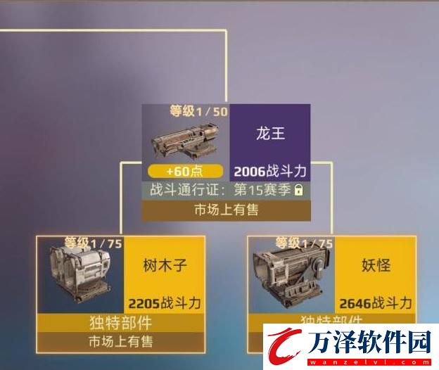 創(chuàng)世戰(zhàn)車龍王特點(diǎn)強(qiáng)度介紹