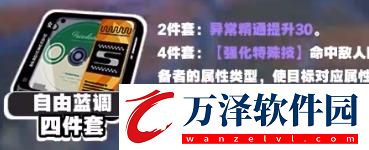 絕區(qū)零露西驅(qū)動(dòng)盤搭配