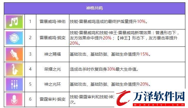 眾神派對(duì)圍斯蓋雛斯角色圖鑒