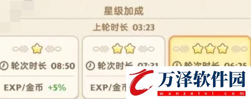 出發(fā)吧麥芬離線收益介紹