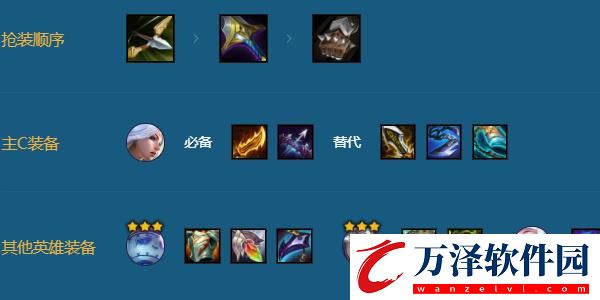 金鏟鏟之戰(zhàn)4443艾希陣容推薦