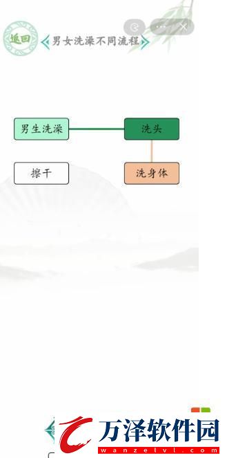 漢字找茬王男生洗澡通關(guān)技巧