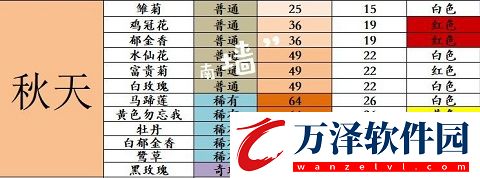 花店物語