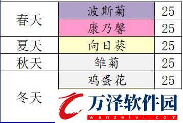 花店物語