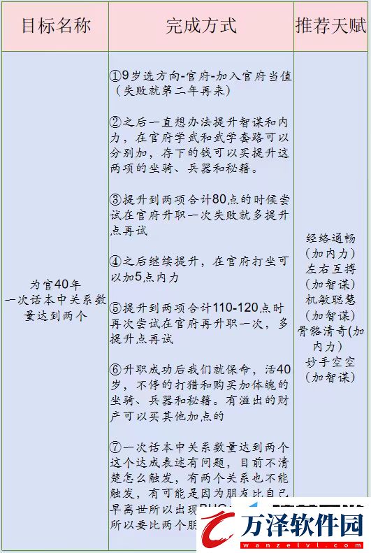 桃源深處有人家話南柯山河俠影活動是什么樣的