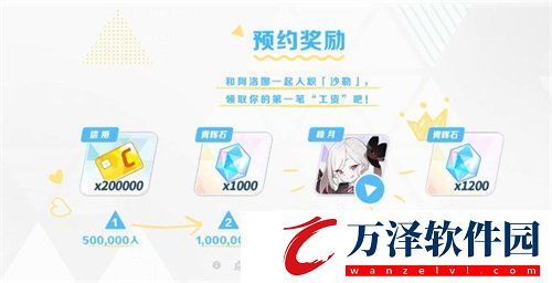 蔚藍(lán)檔案預(yù)約獎勵有哪些
