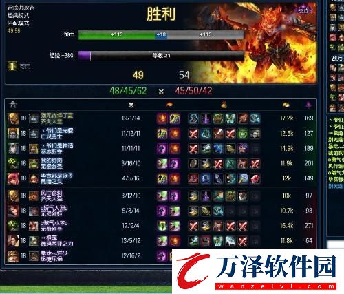 英雄聯(lián)盟猴子的出裝順序