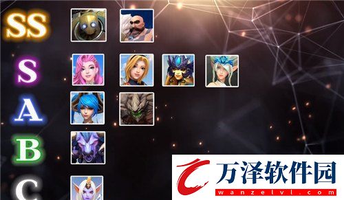 2022英雄聯(lián)盟輔助英雄