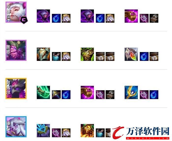云頂之弈S11辛德拉陣容搭配推薦