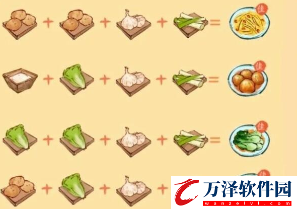4級菜譜配方一覽表