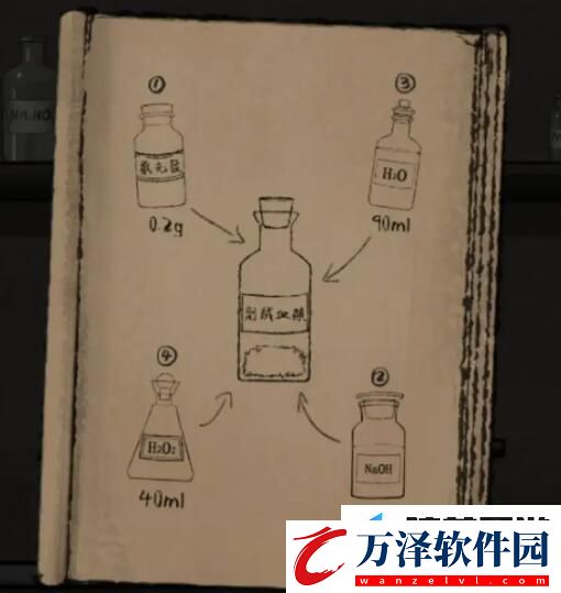 山河旅探顯血試劑的獲得方法是什么