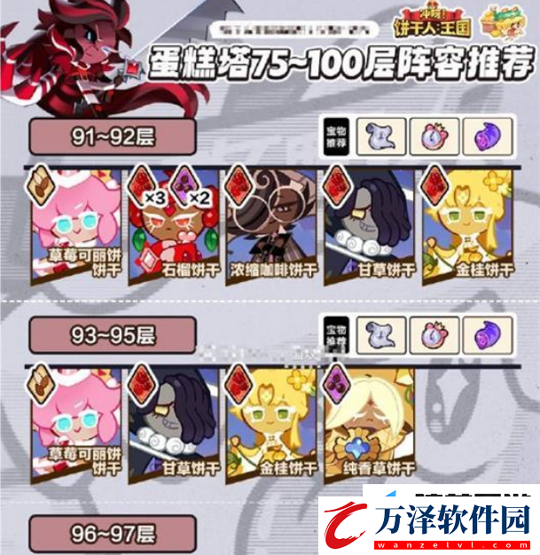 沖呀餅干人王國蛋糕塔75