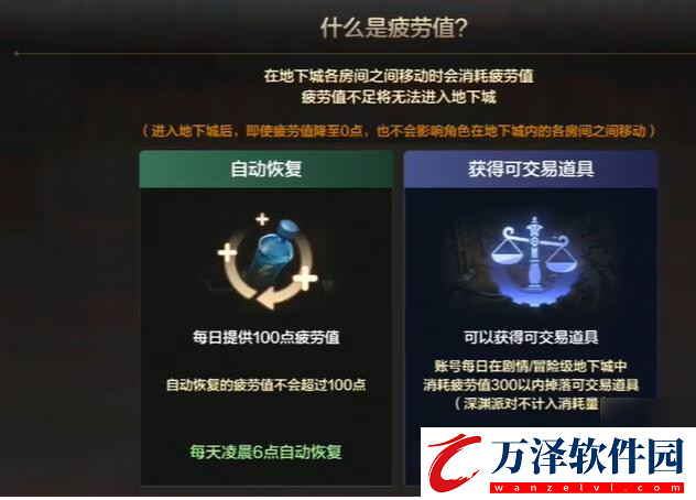dnf手游疲勞值怎么獲得