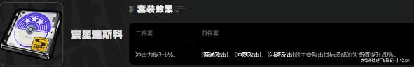 絕區(qū)零萊卡恩驅(qū)動(dòng)盤搭配建議