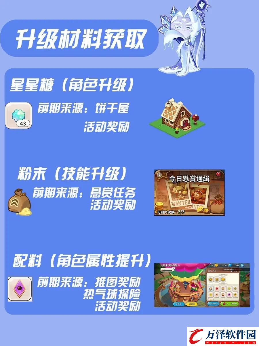 沖呀餅干人王國(guó)冰雪女王餅干怎么培養(yǎng)
