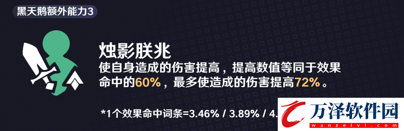 崩壞星穹鐵道2.0黑天鵝需要多少命中