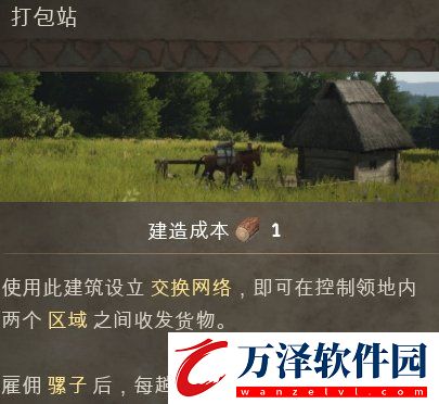 莊園領(lǐng)主怎么通關(guān)