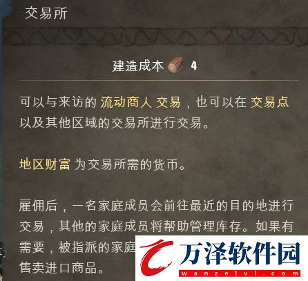 莊園領(lǐng)主怎么通關(guān)