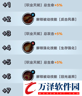 流浪超市大力牛技能介紹