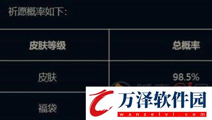 英雄聯(lián)盟天龍祈愿6元皮膚怎么獲得