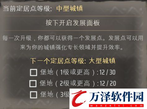 莊園領主新手入門攻略