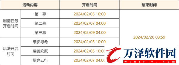 原神4.4行秋衣裝怎么白嫖
