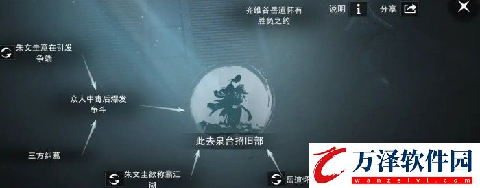 一夢(mèng)江湖天衍明月案其二結(jié)局一覽天衍明月案其二攻略