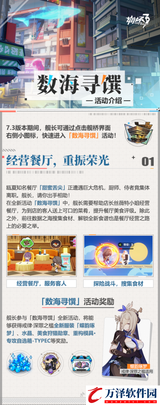 崩壞3數(shù)海尋饌活動(dòng)怎么玩
