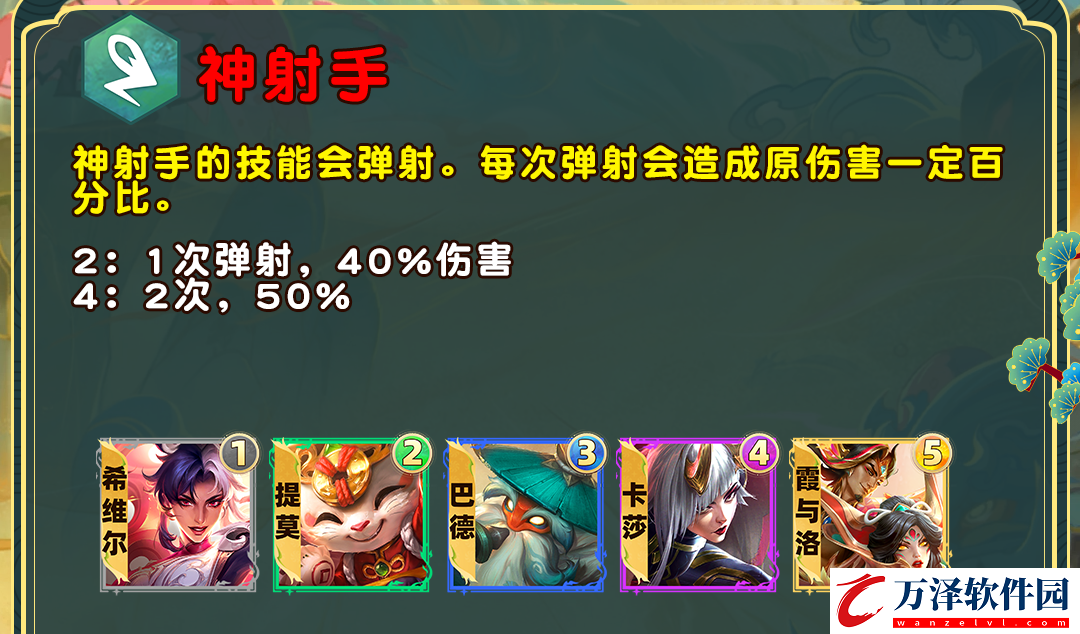 金鏟鏟之戰(zhàn)S11迅捷射手羈絆介紹