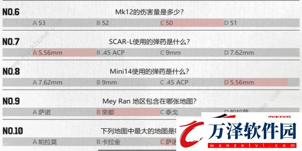 絕地求生吃雞知識(shí)競(jìng)賽滿分答案一覽