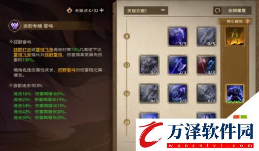 塔瑞斯世界吏詩魚人本攻略