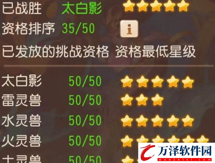 夢幻西游手游靈峰虛境資格怎么打