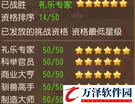 夢幻西游手游泡泡樂園禮樂專家怎么打