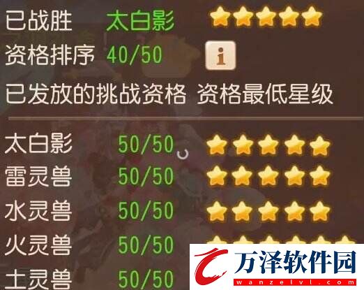 夢幻西游手游靈峰虛境資格怎么打