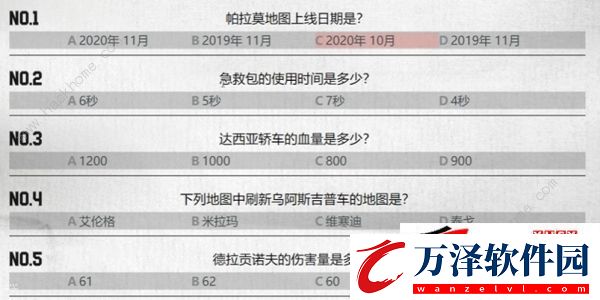 絕地求生吃雞知識(shí)競(jìng)賽滿分答案一覽