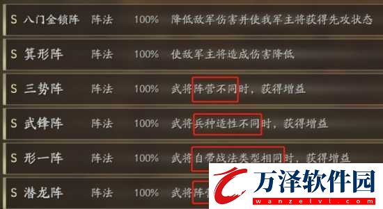 三國(guó)志戰(zhàn)略版形顧陣容怎么搭配