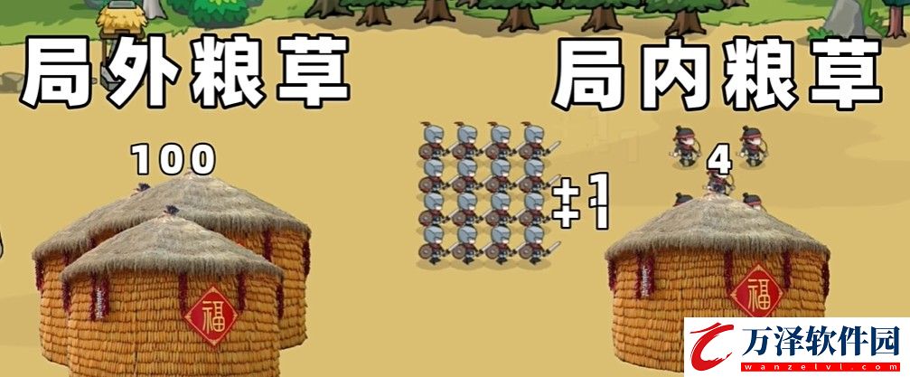 北伐模擬器
