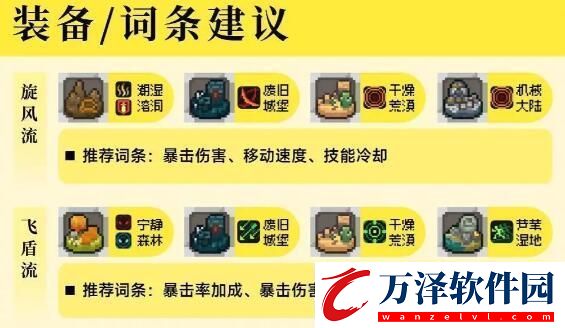 元?dú)怛T士前傳領(lǐng)主攻略領(lǐng)主加點(diǎn)裝備寵物推薦