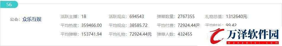 真人脈！小草包、誓約支持霸哥三人實(shí)為同一公會簽約主播
