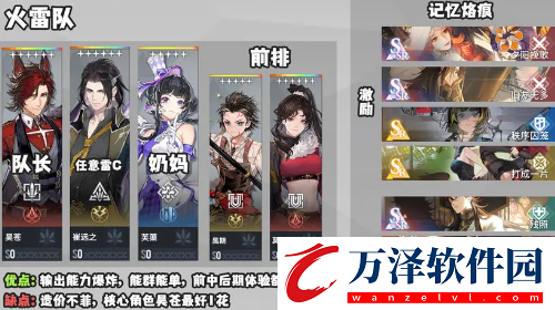 火雷爆燃隊陣容推薦