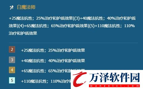 金鏟鏟之戰(zhàn)白魔法師陣容玩法及搭配攻略