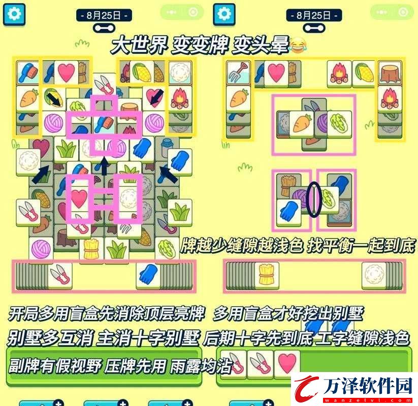 別墅輪換