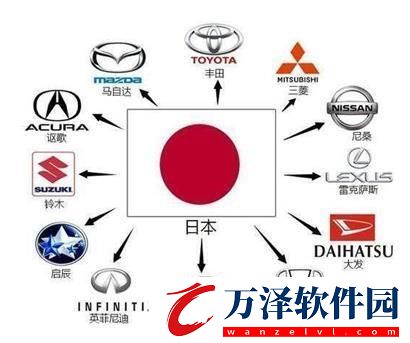 “日本三線”與國貨品牌