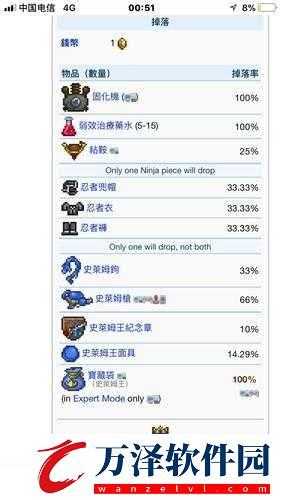 泰拉瑞亞腐化史萊姆掉落物品詳解及腐化史萊姆出沒地點揭秘