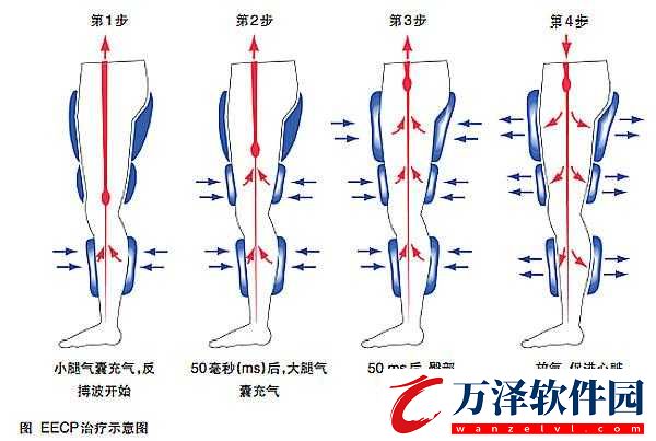 不知深淺