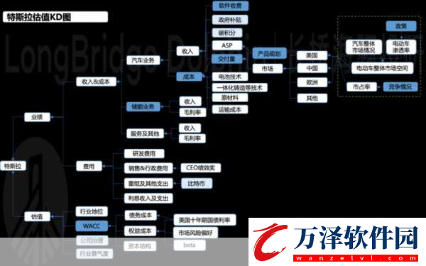 卡牌手游的魅力延續(xù)