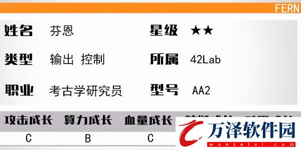 少女前線云圖計(jì)劃芬恩怎么樣