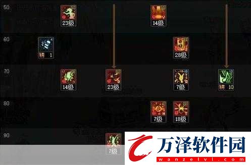dnf繆斯怎么復(fù)活隊(duì)友